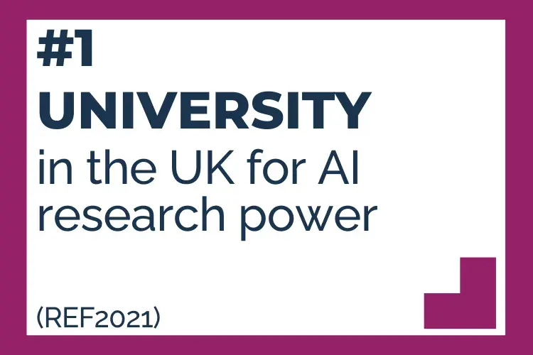 #1 in the UK for AI research power (REF2021)
